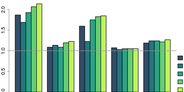 Placeholder image for deomnstration